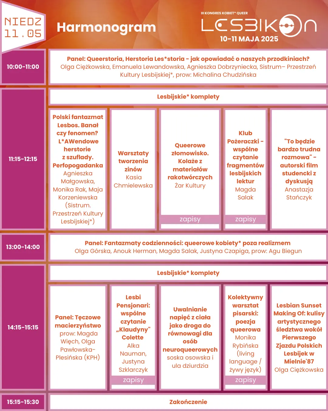 Lesbikon 2025 program 2